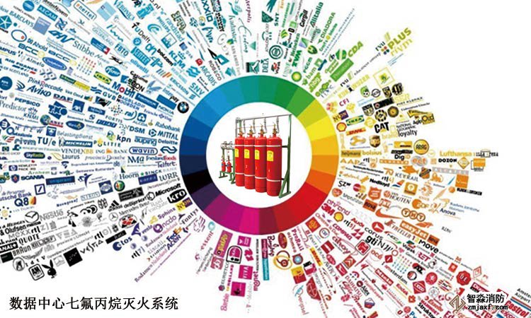 數據中心七氟丙烷滅火系統.jpg