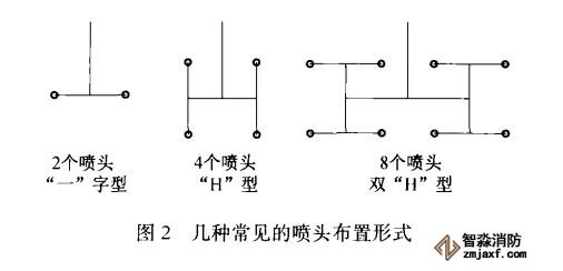 七氟丙烷氣體滅火系統(tǒng)在地鐵工程中的應(yīng)用9